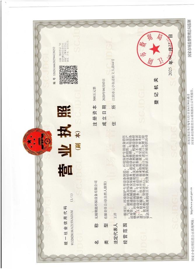 Business License